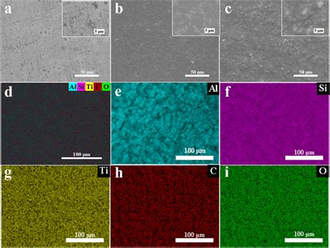 Ac Surface Morphologies With Different Magnification Of Alsi Alloy