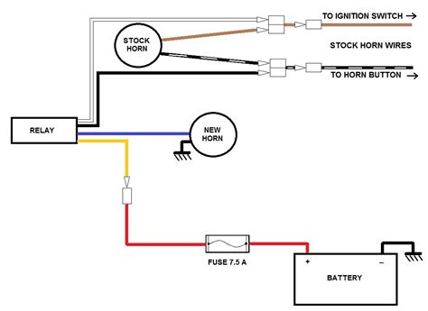 Diagram Wiring Horn Diagram Mydiagramonline