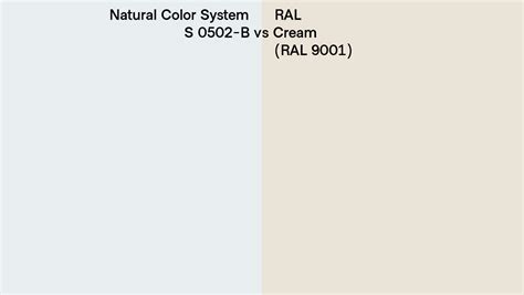 Natural Color System S 0502 B Vs Ral Cream Ral 9001 Side By Side