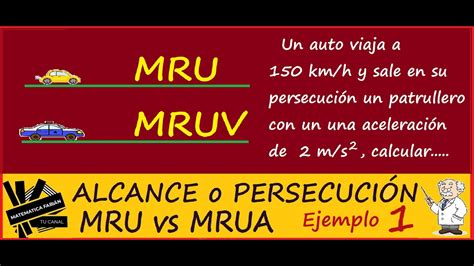 Problemas De Alcance Mru Y Mrua Bien Explicado Ejemplo Ejercicios