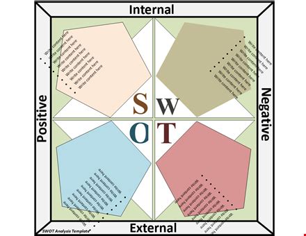 Effective Swot Analysis Template Boost Your Business Strategy