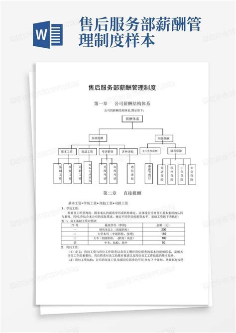 售后服务部薪酬管理制度 样本word模板下载编号larryprd熊猫办公