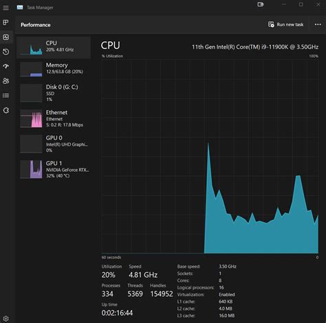 Check and Enable Virtualization in Windows 11 – Gala