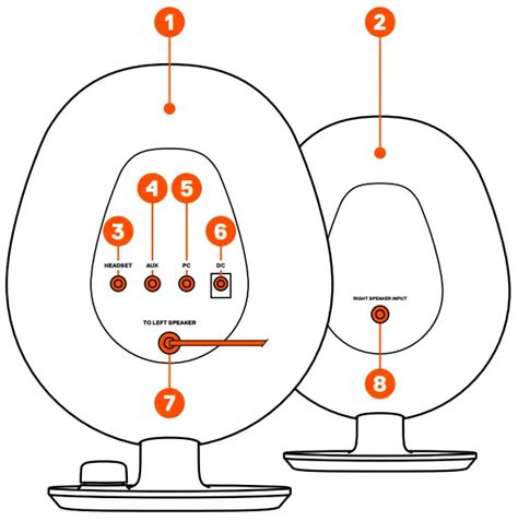 Steelseries ARENA 3 Instruction Manual