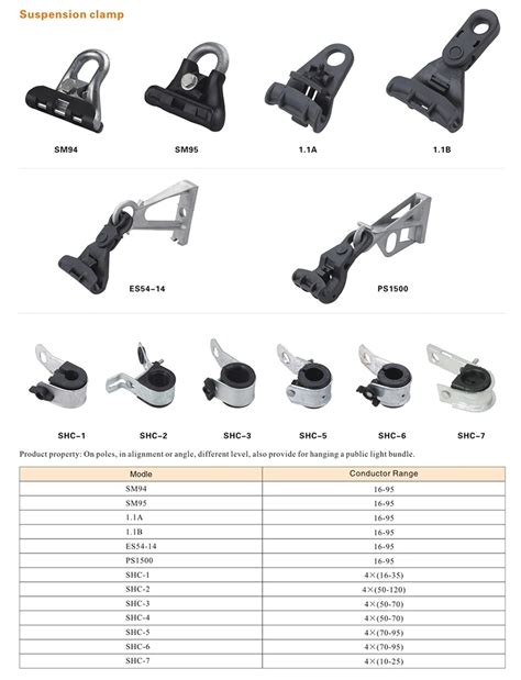 Suspension Clamp/high Tension Cable Clamp For Lv Abc Cable - Buy Suspension Clamp,Lv Abc Cable ...