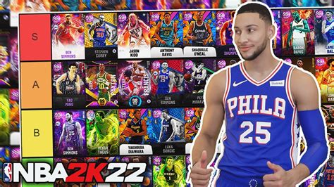 Ranking All Of The Best Point Guards In Nba K Myteam Nba K