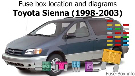 Diagrama De Fusibles De Toyota Sienna Sienna Toyota Mk