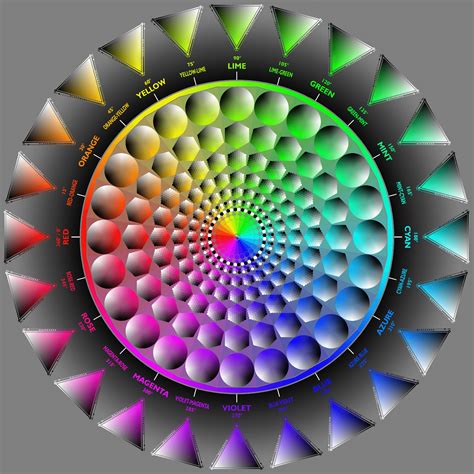 hwb color wheel   hues  behance