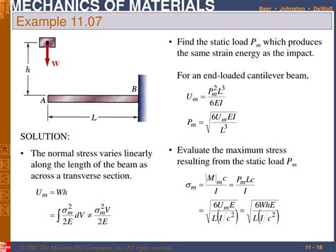 Strain Energy In Cantilever Beam Formula The Best Picture Of Beam