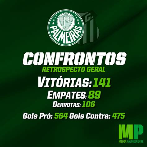 Actualizar 55 Imagem Palmeiras X Santos Confrontos Br Thptnganamst