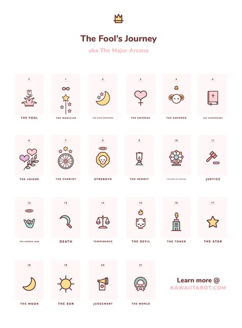 how to shuffle tarot cards 8