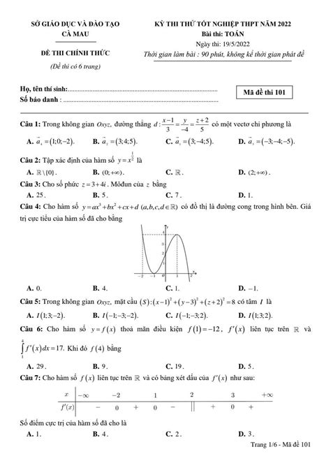 Đề thi thử tốt nghiệp THPT năm 2022 môn Toán sở GD ĐT Cà Mau