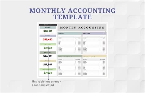 Monthly Accounting Template | Template.net