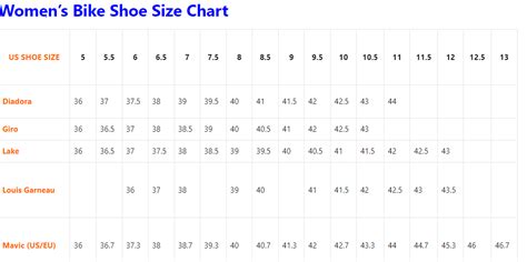 Bike Shoe Size Chart Conversion And Measurements For Men And Women