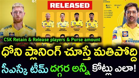 IPL 2024 CSK Team Retained And Released Players List Ipl Player