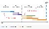 Class Diagram là gì Tất tần tật về cách thiết kế và sử dụng Class Diagram