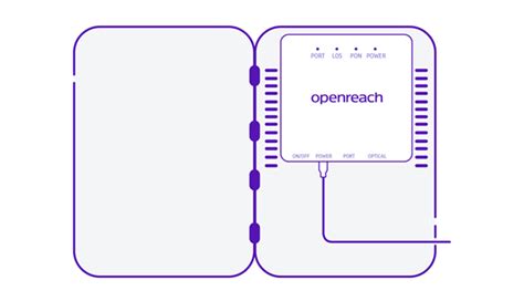 Understanding The Lights On An Openreach Fttp Modem Ont