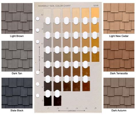 Terra Firma Colors for Your Shake or Slate Roof – DaVinci Roofscapes