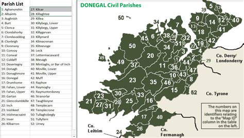 Donegal Parish Map – McKee Family from Donegal