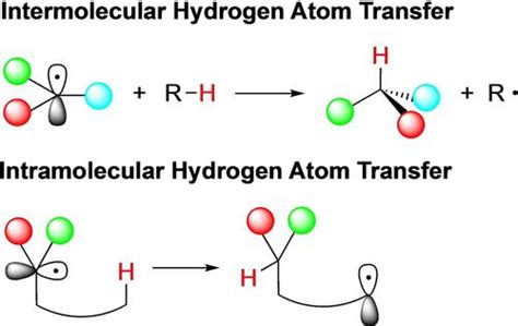 Asian Journal Of Organic Chemistry X Mol