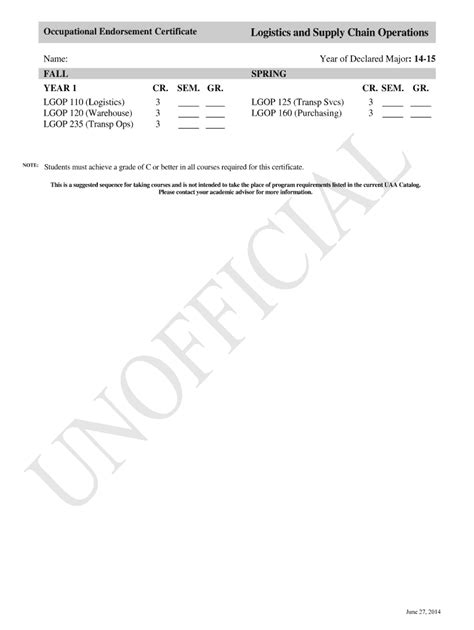 Fillable Online Uaa Alaska Occupational Endorsement Certificate