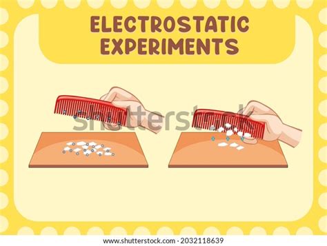 Electrostatic Experiment: Over 1,040 Royalty-Free Licensable Stock ...