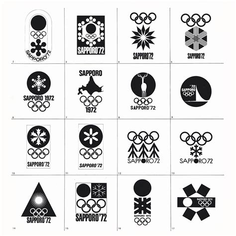 Olympic Logo History