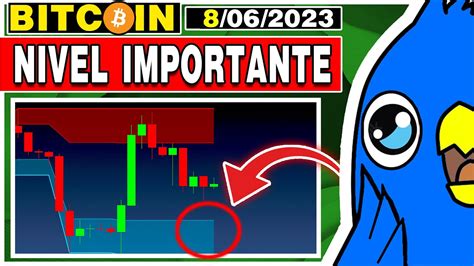 Bitcoin ¿zona De Oportunidad Otra Vez🤔 Trading Proyección Y Análisis De Bitcoin Hoy Youtube