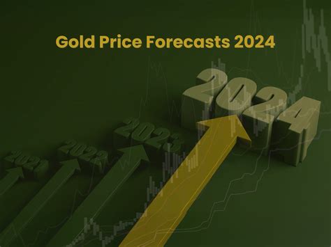 Gold Rate Forecast 2025 Meade Sibilla