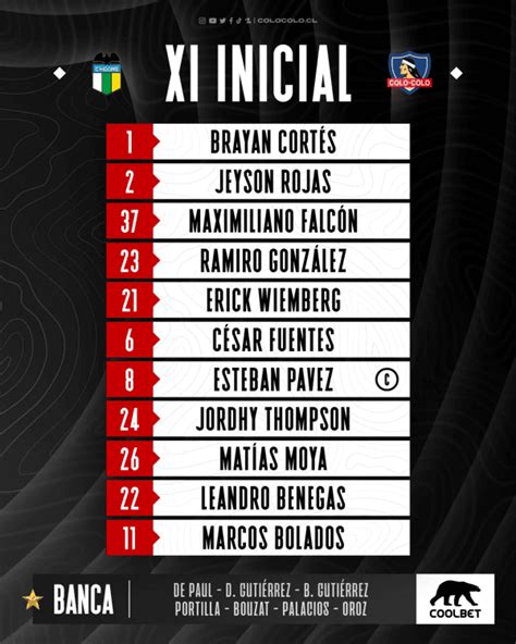 La formación de Colo Colo para enfrentar a OHiggins