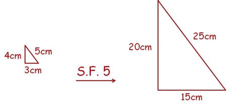 How To Use Scale Factor To Find Perimeter