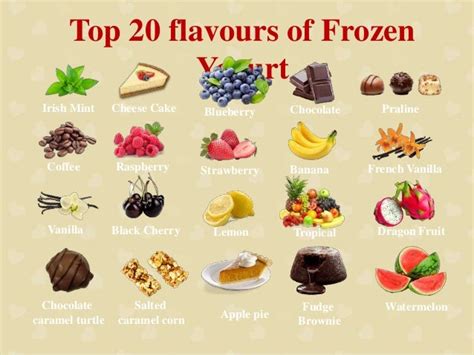 All About Frozen Yogurt