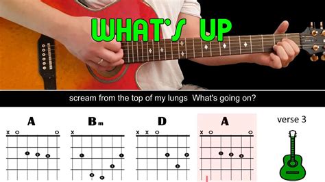 Whats Up 4 Non Blondes Guitar Lesson Acoustic Guitar With Chords And Lyrics Youtube Music