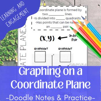 Four Quadrant Coordinate Graphing Doodle Notes Practice By Math In The