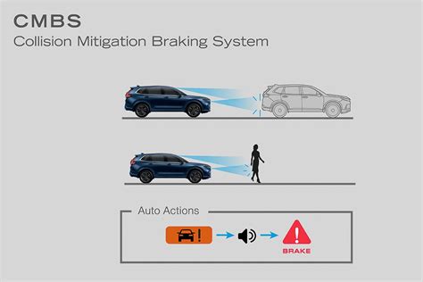 Honda Cr V Worth And Specs Offroadingblog