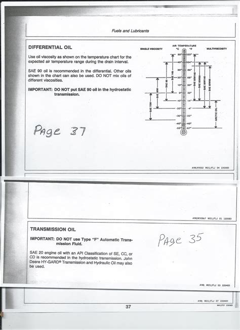 John Deere 111h Transmission Help My Tractor Forum