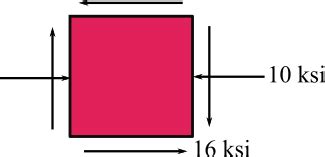 Determine The Equivalent State Of Stress On An Element If It Is