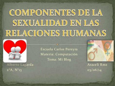 Componentes De Las Relaciones Sexuales Humanas