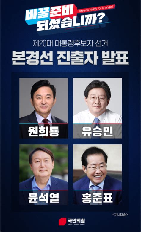 국민의힘 대선후보 본경선 진출 원희룡 유승민 윤석열 홍준표