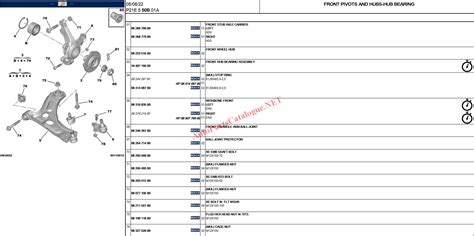 Peugeot Service Box EPC [2025] Online Parts Catalog