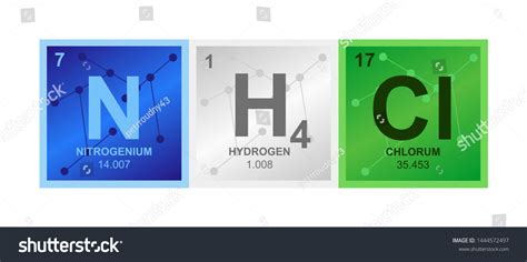 Vector Symbol Ammonium Chloride Compound Nh4cl Stock Vector Royalty Free 1444572497 Shutterstock