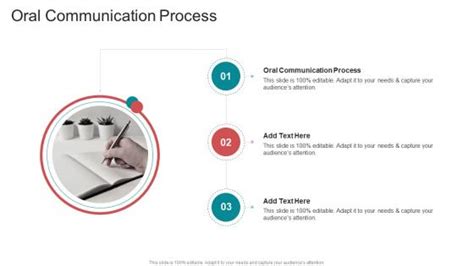 Oral Communication PowerPoint Presentation and Slides PPT Slide | SlideTeam