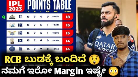 TATA IPL 2023 RCB Playoffs Scenario After PBKS VS RR Kannada IPL Points