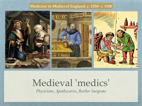 Edexcel GCSE History of Medicine. Middle Ages. Medieval 'Medics ...