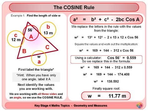 Trigonometry - Non right angled triangles KS4 | Teaching Resources