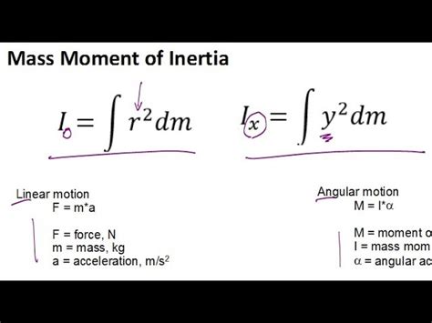 How To Calculate Moment Of Inertia Motorway | Webmotor.org