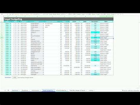 Financial Tracker Manajement Keuangan Google Spreadsheet Lapak