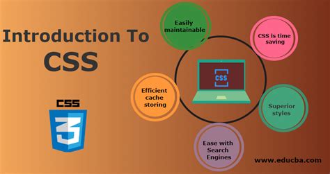 Introduction To Css Components Characteristics And Application Of Css