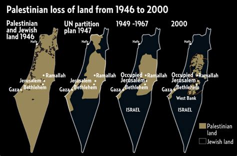 Netanyahu's West Bank annexation plan explained | Mena – Gulf News