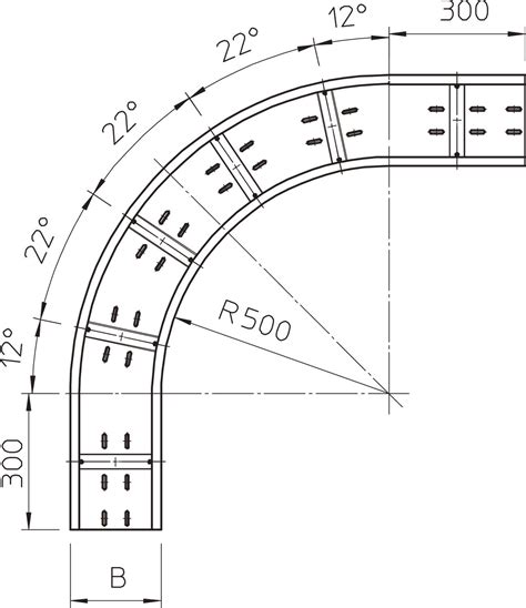 Curva De Fs Obo